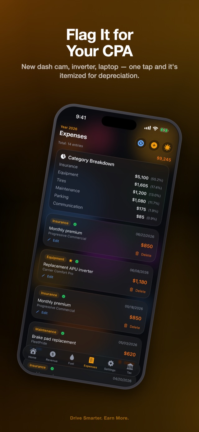 Expenses and equipment for CPA